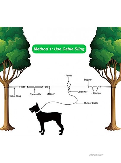 XiaZ Dog Tie Out Cable 100ft Dog Trolley Runner Cable for Dogs up to 250lbs Dog Lead for Yard Camping Outdoor with 8 Ft Nylon Bungee Runner Cable Sling to Protect Trees