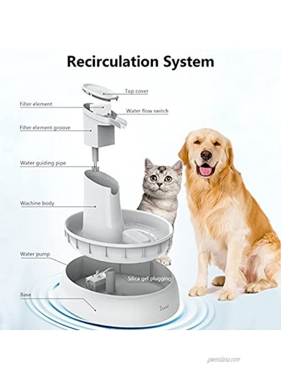Cat Water Fountain Duoai Automatic Pet Water Fountain Dispenser Adjustable Free-Flowing Stream 67oz 2L Capacity Drinkwell Water Bowl for Cats and Dogs